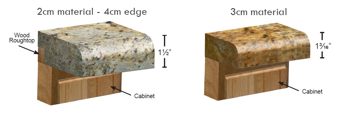 67526eb85ac0d5e511b7a1a6_edgethickness_diagram