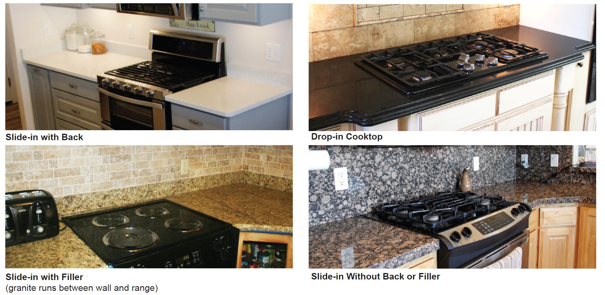 675272e02b9dd1c4eacd6b5e_ranges